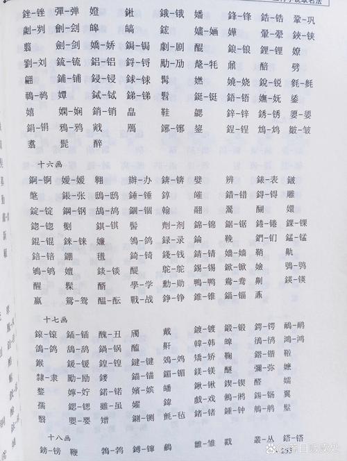 限字的五行-限字的五行属什么-第3张图片