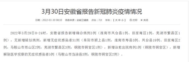 安徽今天的疫情-今日安徽疫情实时数据更新-第6张图片 安徽今天的疫情-今日安徽疫情实时数据更新-第6张图片