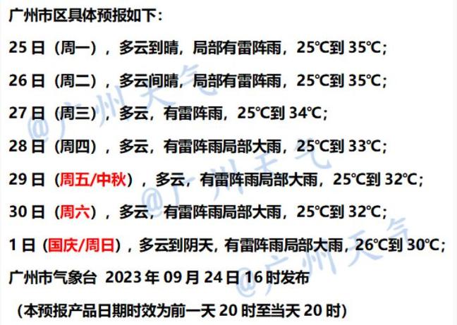 【番禺一周天气/番禺一周天气预报最新版】-第3张图片 【番禺一周天气/番禺一周天气预报最新版】-第3张图片