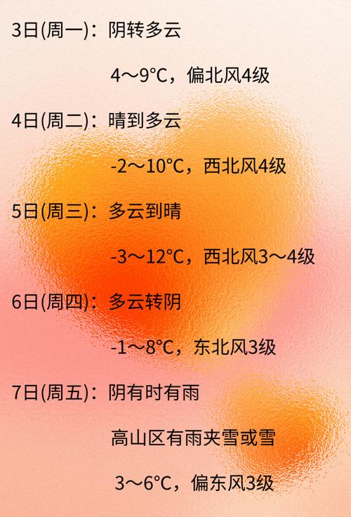 关于“武安天气预报”你可能想知道-第6张图片 关于“武安天气预报”你可能想知道-第6张图片