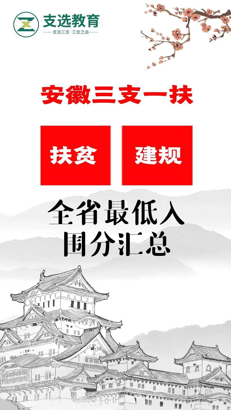 安徽疫情攻坚,安徽疫情攻坚行动方案-第7张图片 安徽疫情攻坚,安徽疫情攻坚行动方案-第7张图片