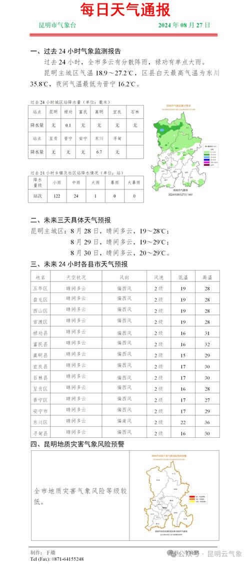 【昆明天气/昆明天气预报24小时】-第10张图片 【昆明天气/昆明天气预报24小时】-第10张图片