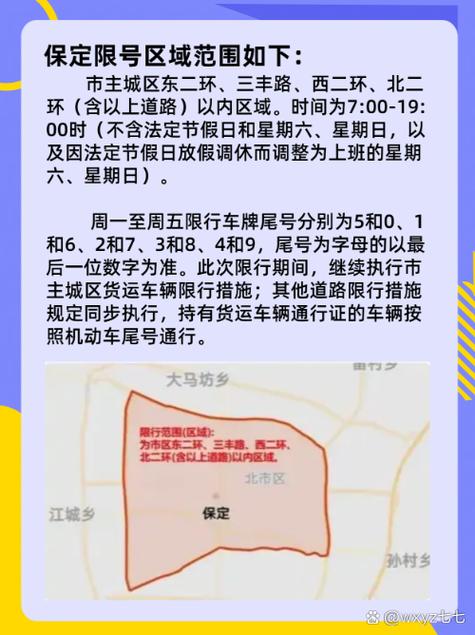 关于“保定今日限行”你可能想知道-第2张图片