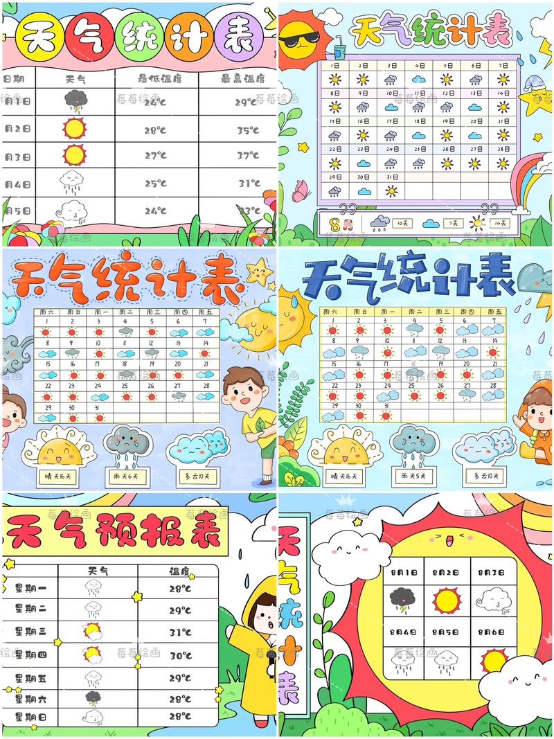 关于“查询天气”你可能想知道-第5张图片 关于“查询天气”你可能想知道-第5张图片