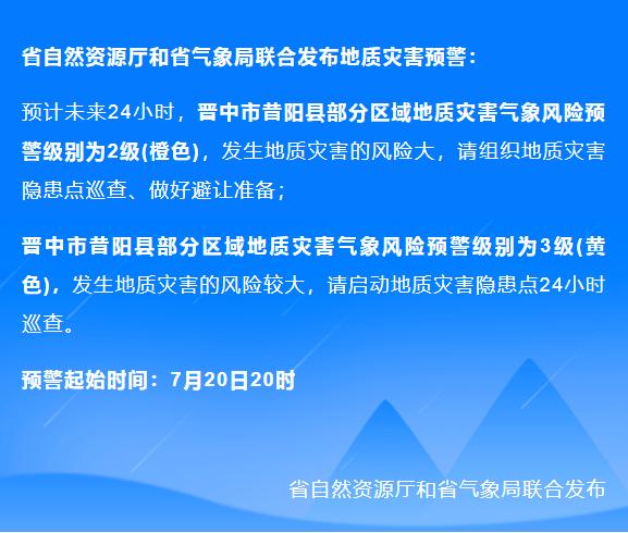关于“景德镇天气预报”你可能想知道-第4张图片