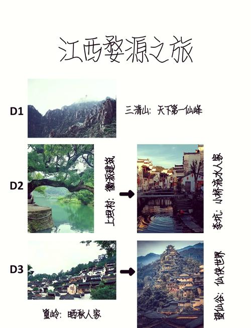 关于“景德镇天气预报”你可能想知道-第6张图片