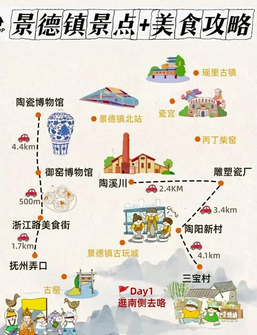 关于“景德镇天气预报”你可能想知道-第8张图片