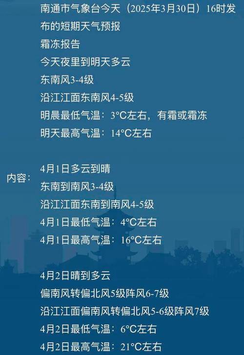 南通天气-南通天气30天查询-第9张图片 南通天气-南通天气30天查询-第9张图片