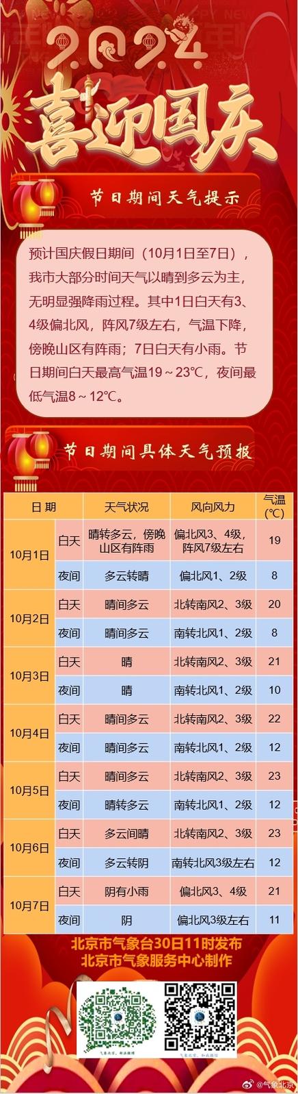德清天气预报/德清天气预报30天准确一览表