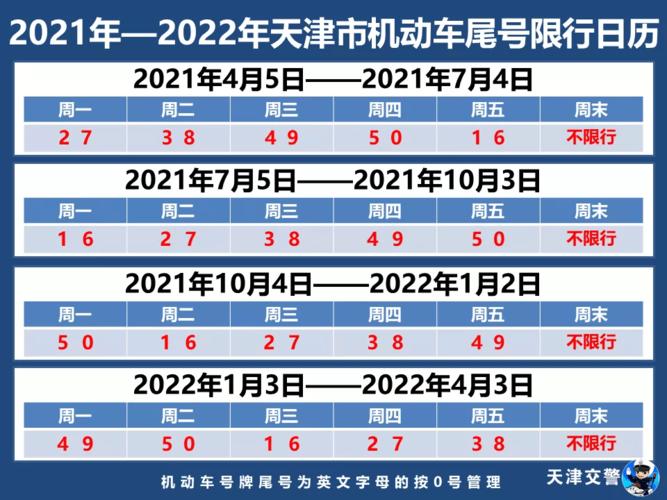 天津中秋限行-2021年天津中秋限行-第4张图片 天津中秋限行-2021年天津中秋限行-第4张图片