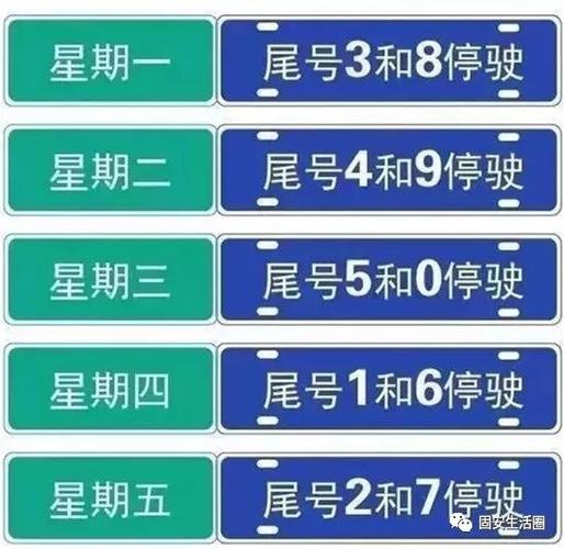 【固安限行/固安限行2025】-第2张图片 【固安限行/固安限行2025】-第2张图片