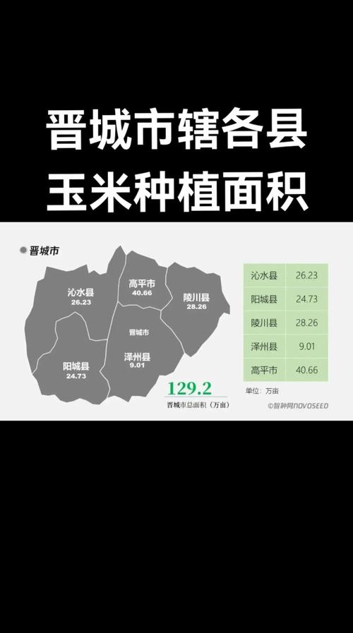 晋城天气-晋城天气预报15天准确一览表图片