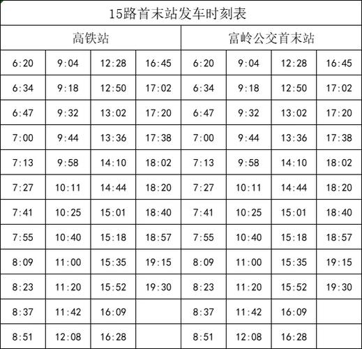 晋城天气-晋城天气预报15天准确一览表图片-第6张图片 晋城天气-晋城天气预报15天准确一览表图片-第6张图片