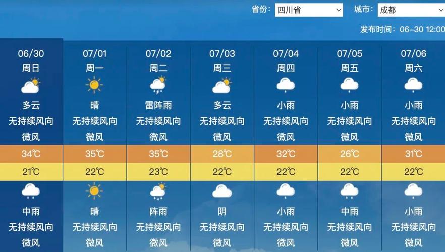 名山天气预报/名山天气预报40天查询-第4张图片 名山天气预报/名山天气预报40天查询-第4张图片