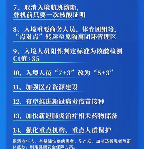 【按照疫情常态化/疫情常态化是什么意思】-第5张图片 【按照疫情常态化/疫情常态化是什么意思】-第5张图片