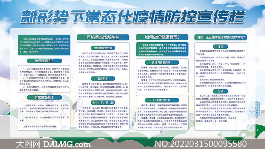【按照疫情常态化/疫情常态化是什么意思】-第7张图片 【按照疫情常态化/疫情常态化是什么意思】-第7张图片