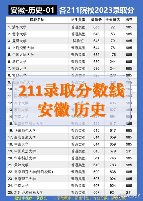 安徽疫情并列-安徽疫情厉害吗
