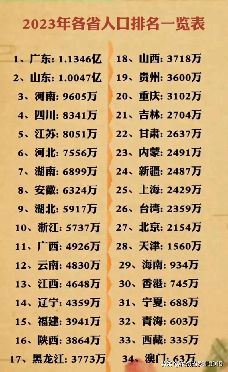 安徽疫情并列-安徽疫情厉害吗-第3张图片 安徽疫情并列-安徽疫情厉害吗-第3张图片