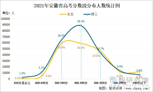 安徽疫情并列-安徽疫情厉害吗-第9张图片 安徽疫情并列-安徽疫情厉害吗-第9张图片