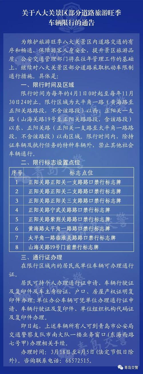 关于“青岛机动车限行”你可能想知道
