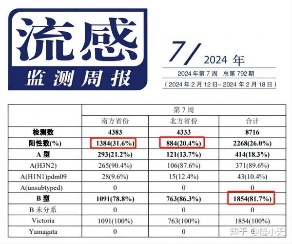 疫情会否二次暴发/疫情二次爆发会不会封城-第8张图片 疫情会否二次暴发/疫情二次爆发会不会封城-第8张图片