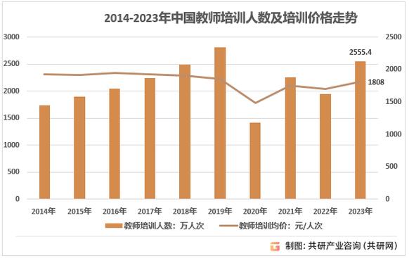 昂立教育疫情，昂立教育会关闭吗