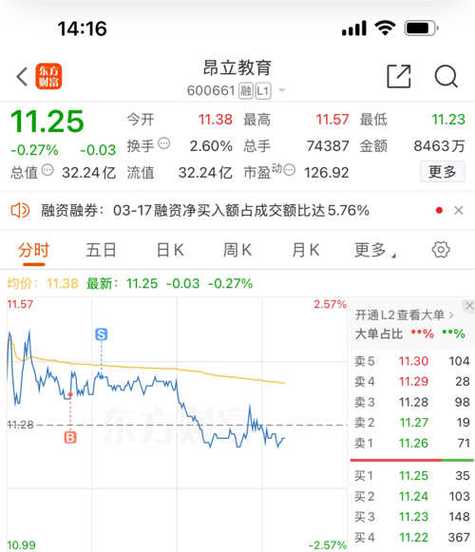昂立教育疫情，昂立教育会关闭吗-第8张图片