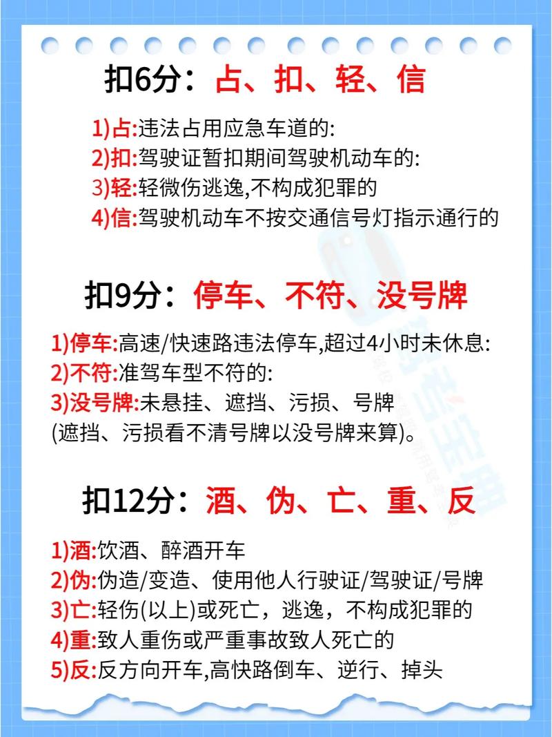 关于“违反限行扣”你可能想知道-第7张图片 关于“违反限行扣”你可能想知道-第7张图片
