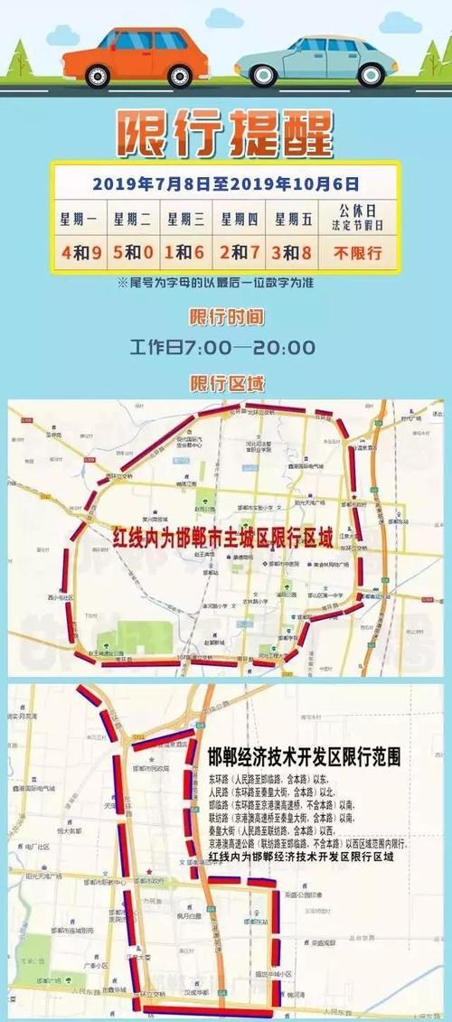 【河北省邯郸市天气/河北省邯郸地区天气预报】