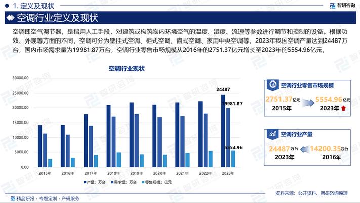关于“奥克斯疫情”你可能想知道-第5张图片 关于“奥克斯疫情”你可能想知道-第5张图片
