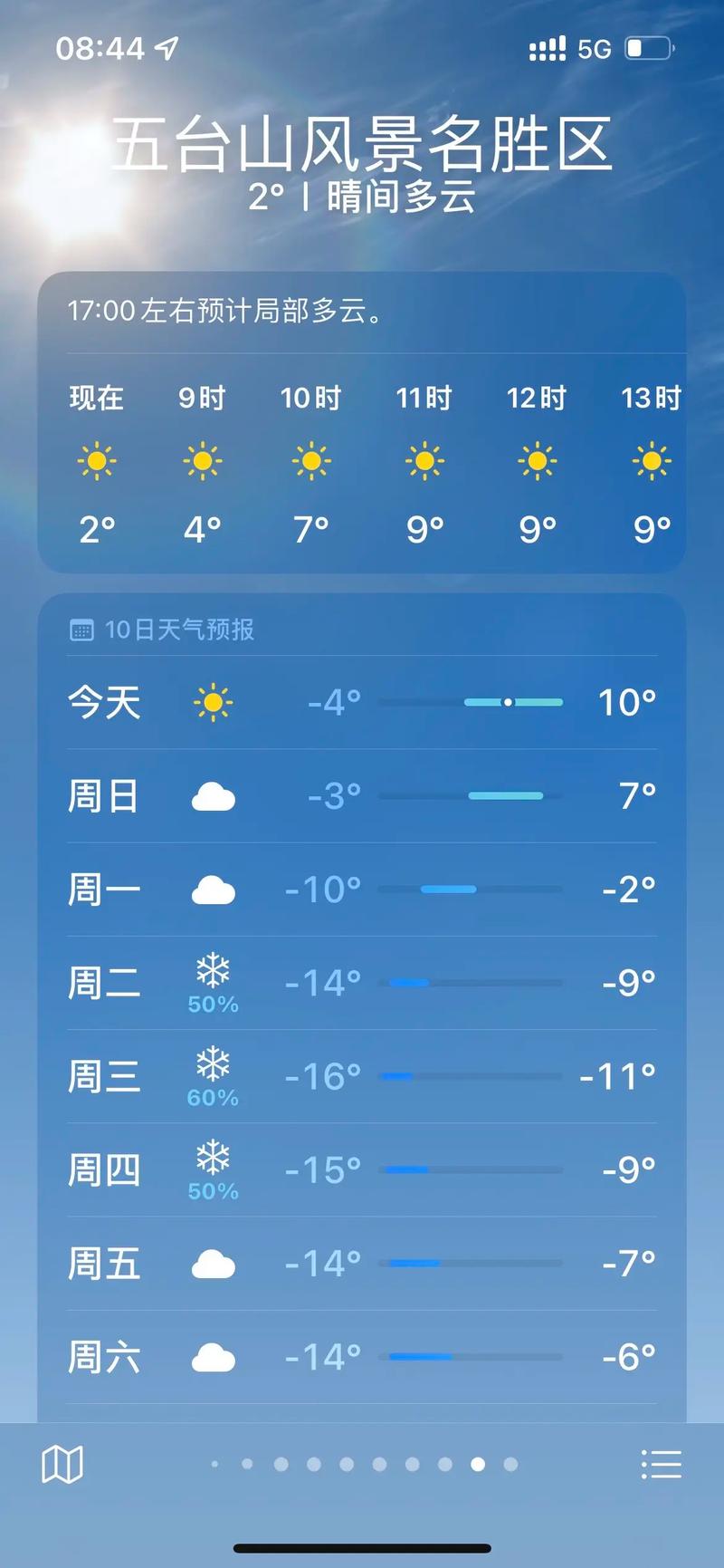 山西天气预报一周,山西天气预报一周查询忻州-第5张图片 山西天气预报一周,山西天气预报一周查询忻州-第5张图片