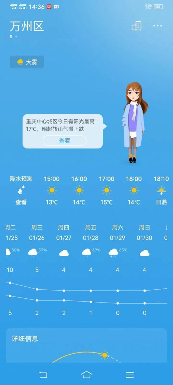 【重庆万州天气预报/重庆万州天气预报30天准确】-第7张图片 【重庆万州天气预报/重庆万州天气预报30天准确】-第7张图片