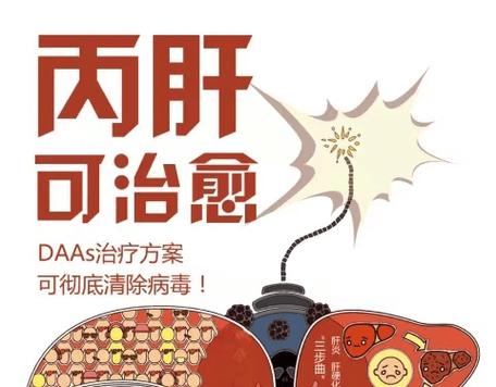 关于“安徽传染病疫情”你可能想知道-第5张图片