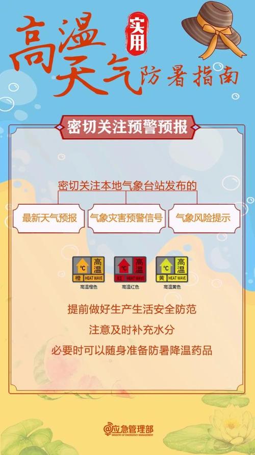 上海崇明天气/手机最准的天气预报软件-第1张图片 上海崇明天气/手机最准的天气预报软件-第1张图片
