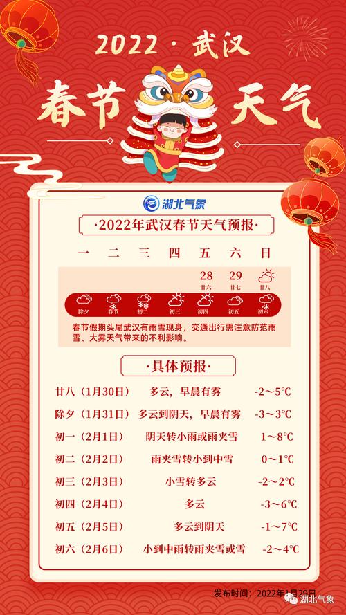 【恩施天气预报/恩施天气预报7天一周】-第7张图片