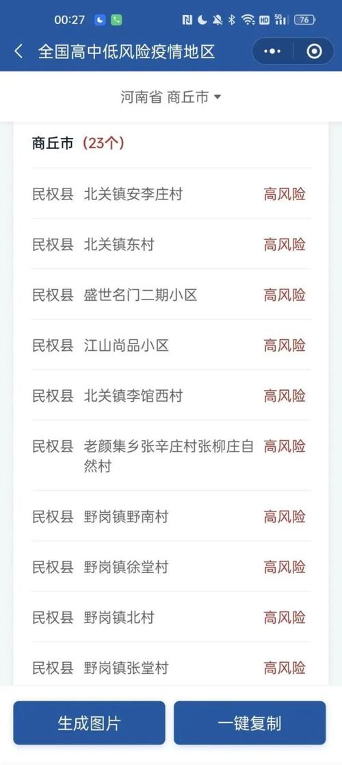 商丘疫情-商丘疫情解封时间-第6张图片 商丘疫情-商丘疫情解封时间-第6张图片