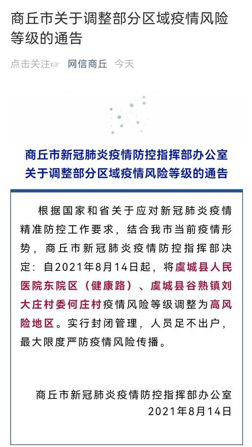 商丘疫情-商丘疫情解封时间-第7张图片 商丘疫情-商丘疫情解封时间-第7张图片