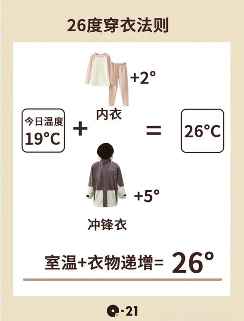 关于“香港天气”你可能想知道-第2张图片 关于“香港天气”你可能想知道-第2张图片