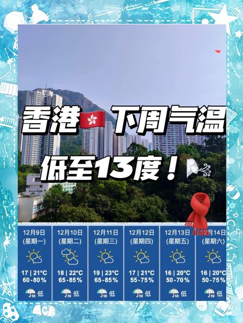 关于“香港天气”你可能想知道-第4张图片 关于“香港天气”你可能想知道-第4张图片