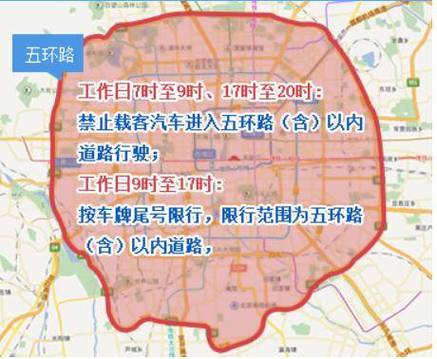 柴油车限行/柴油车限行吗-第8张图片