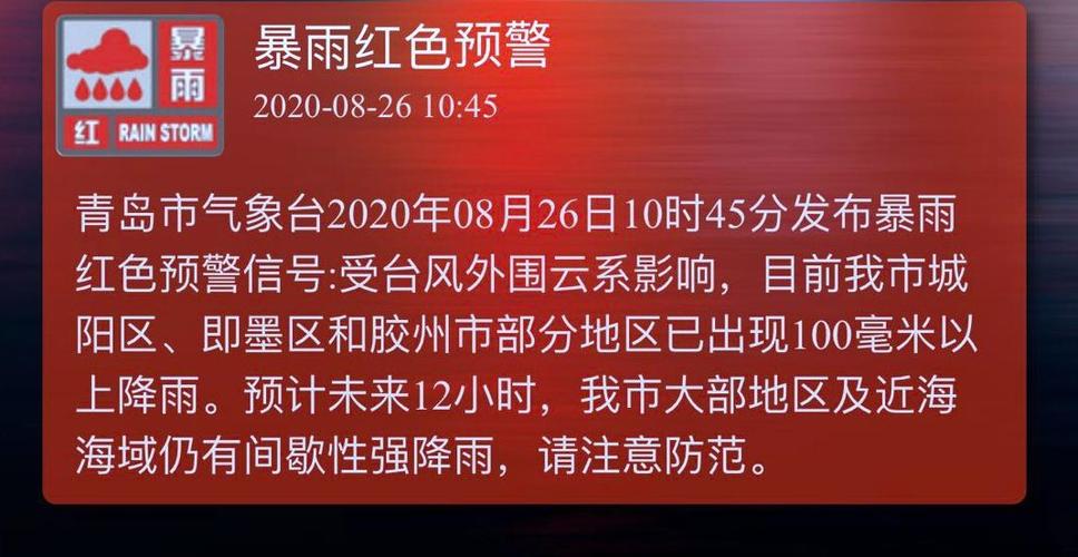 关于“蒙阴天气”你可能想知道