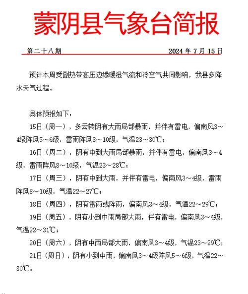 关于“蒙阴天气”你可能想知道-第9张图片 关于“蒙阴天气”你可能想知道-第9张图片
