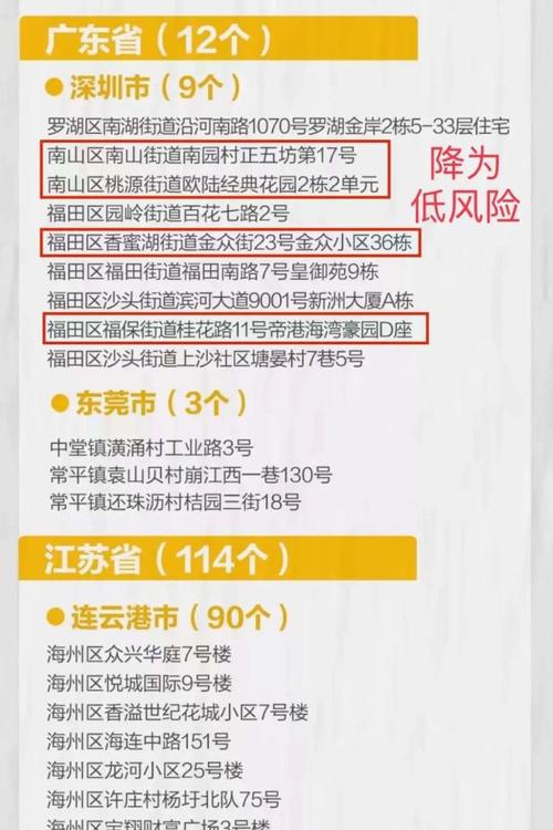 深圳疫情-2025封城时间已定现在深圳疫情-第5张图片