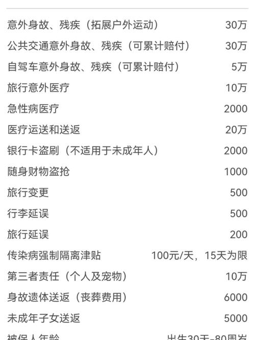 【安徽人保疫情/安徽人民保险客服电话】-第3张图片 【安徽人保疫情/安徽人民保险客服电话】-第3张图片