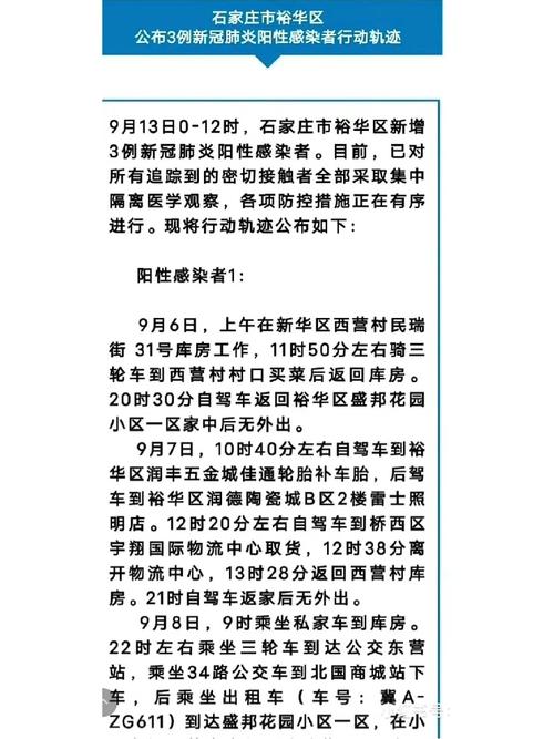 【河北最新疫情通报/河北 最新 疫情】