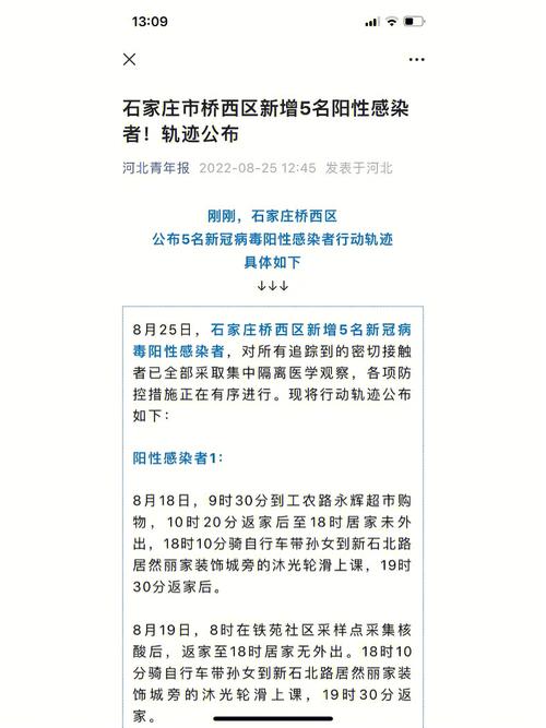 【河北最新疫情通报/河北 最新 疫情】-第2张图片