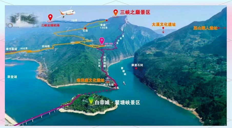 关于“奉节县天气预报”你可能想知道-第5张图片