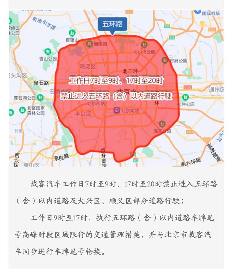 【北京限行区域/外地车北京限行区域】-第5张图片
