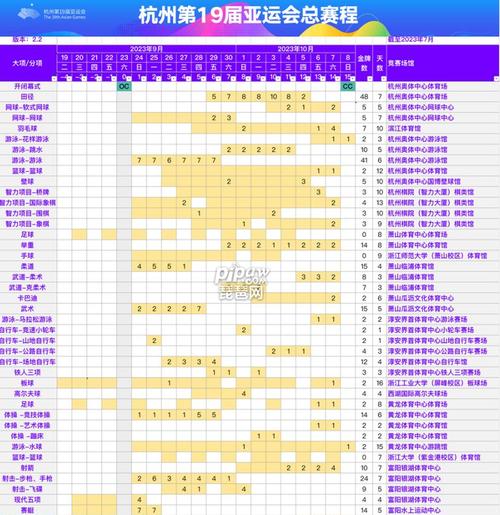 杭州良渚疫情/良渚防疫指挥部-第2张图片