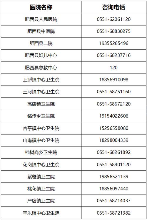 安徽疫情申报/安徽省疫情询问平台-第2张图片 安徽疫情申报/安徽省疫情询问平台-第2张图片